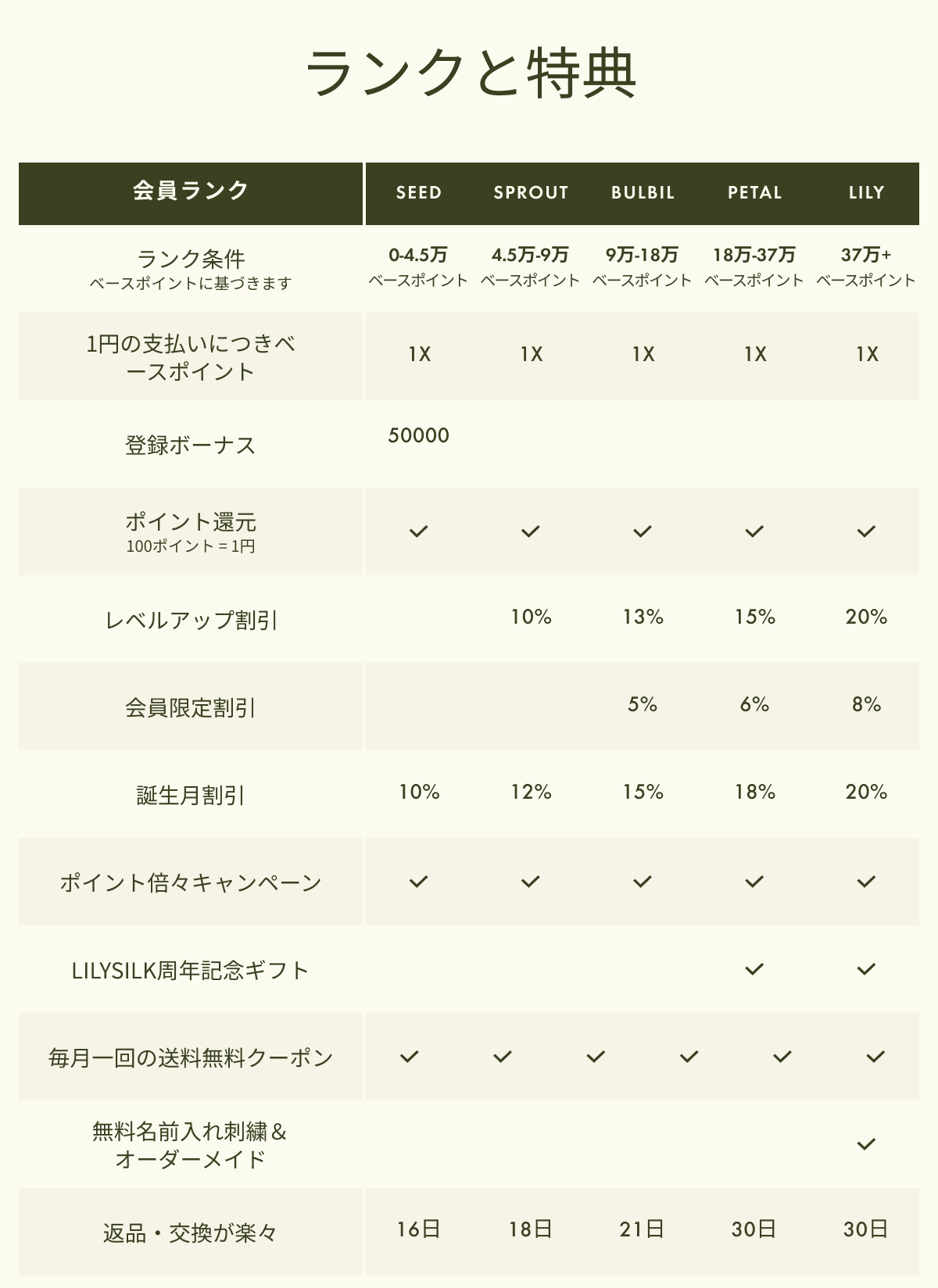 れいちゃ様 返品に関する連絡用 090-8662-3540は闇金レイトキャッシュ！過激な取立の実態と利用